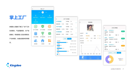 金蝶云星空是金蝶集團面向中小型企業(yè)的一個核心產(chǎn)品。作為核心應(yīng)用的移動應(yīng)用,我們提供了基于云之家、企業(yè)微信、WeLink、釘釘、小程序等平臺的全面的移動應(yīng)用套件,可以覆蓋企業(yè)移動化辦公。真正做到高效敏捷,全面移動化的要求。