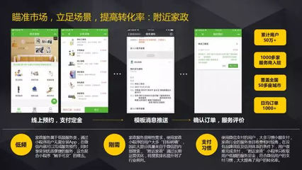 解讀小程序行業首份生態白皮書,小程序與各行業結合的運營寶典。
